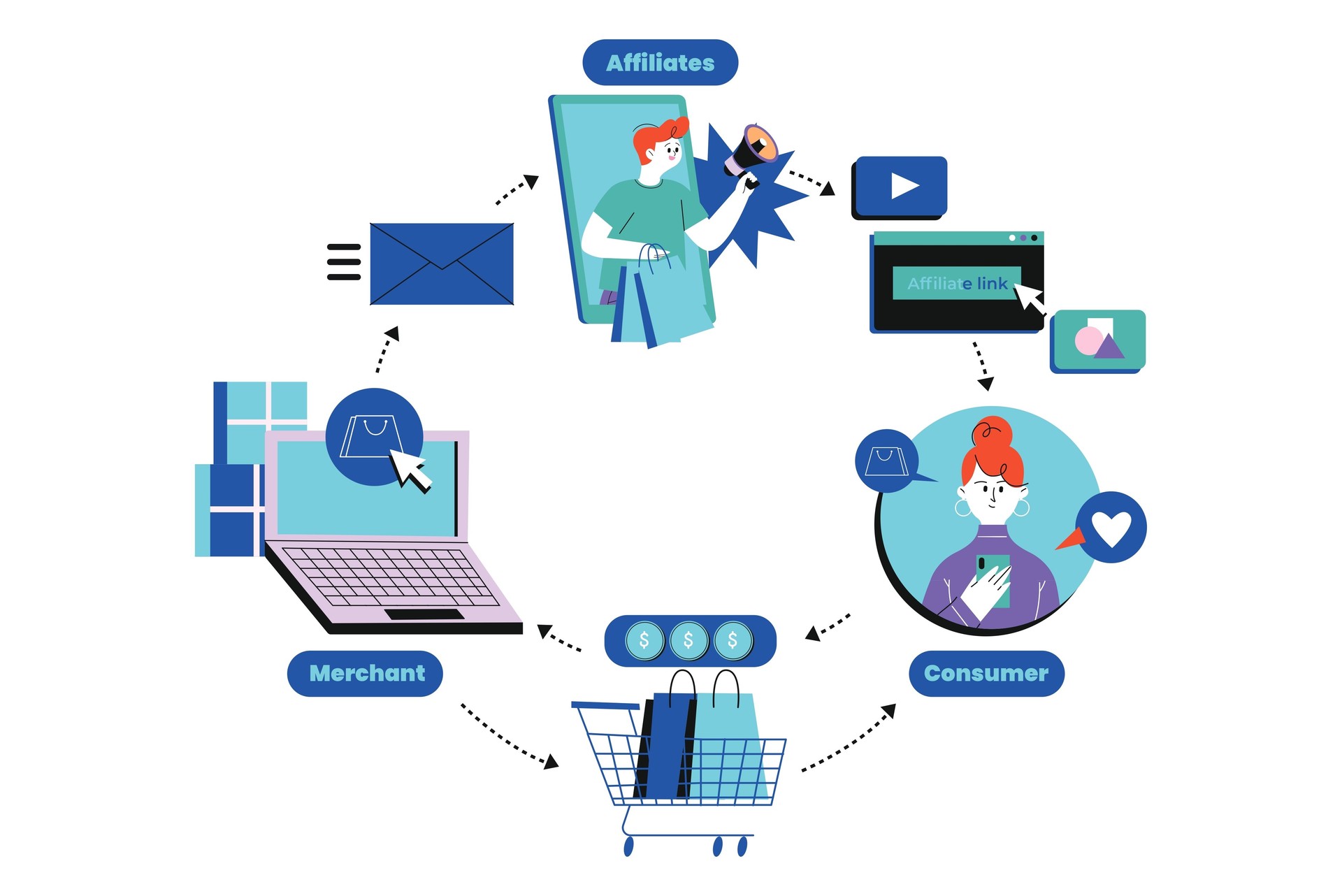 affiliate marketer 3_page-0001.jpg